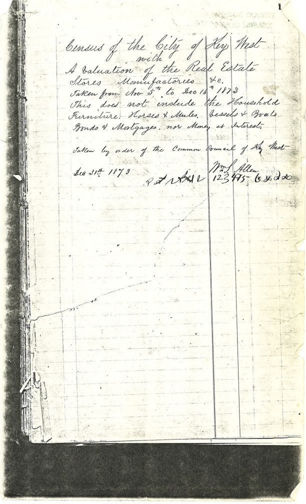 Early Tax Rolls/Property Census