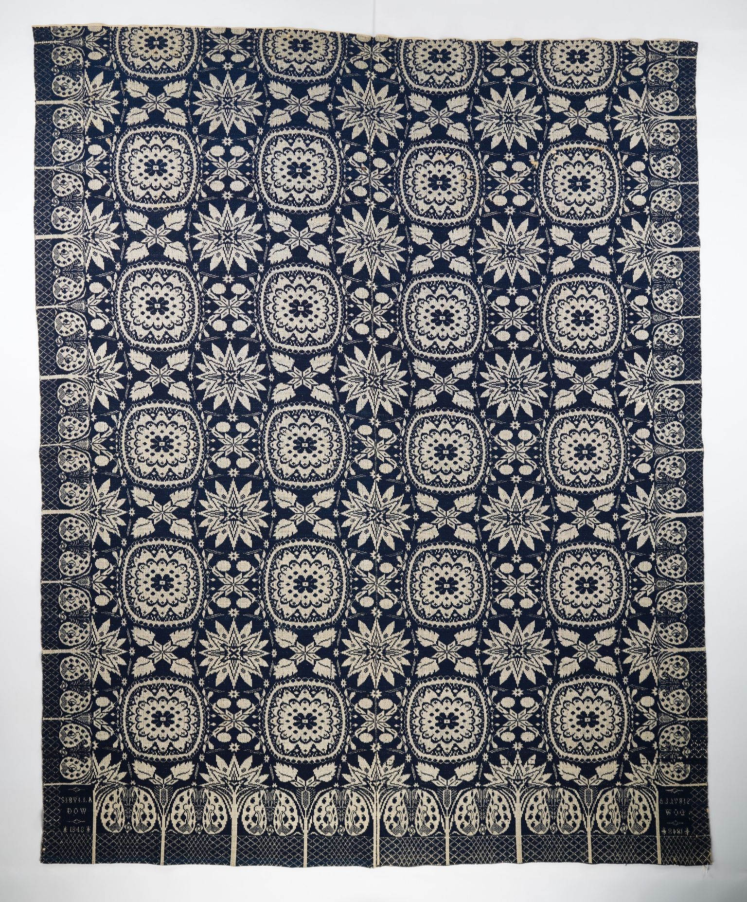 The Riene Wells and Dean Herriges Collection (CDP)