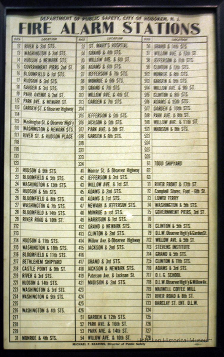 Sign chart of Fire Alarm Stations, Department of Public Safety, City of Hoboken, no date, ca. 1939-1947. picture number 1