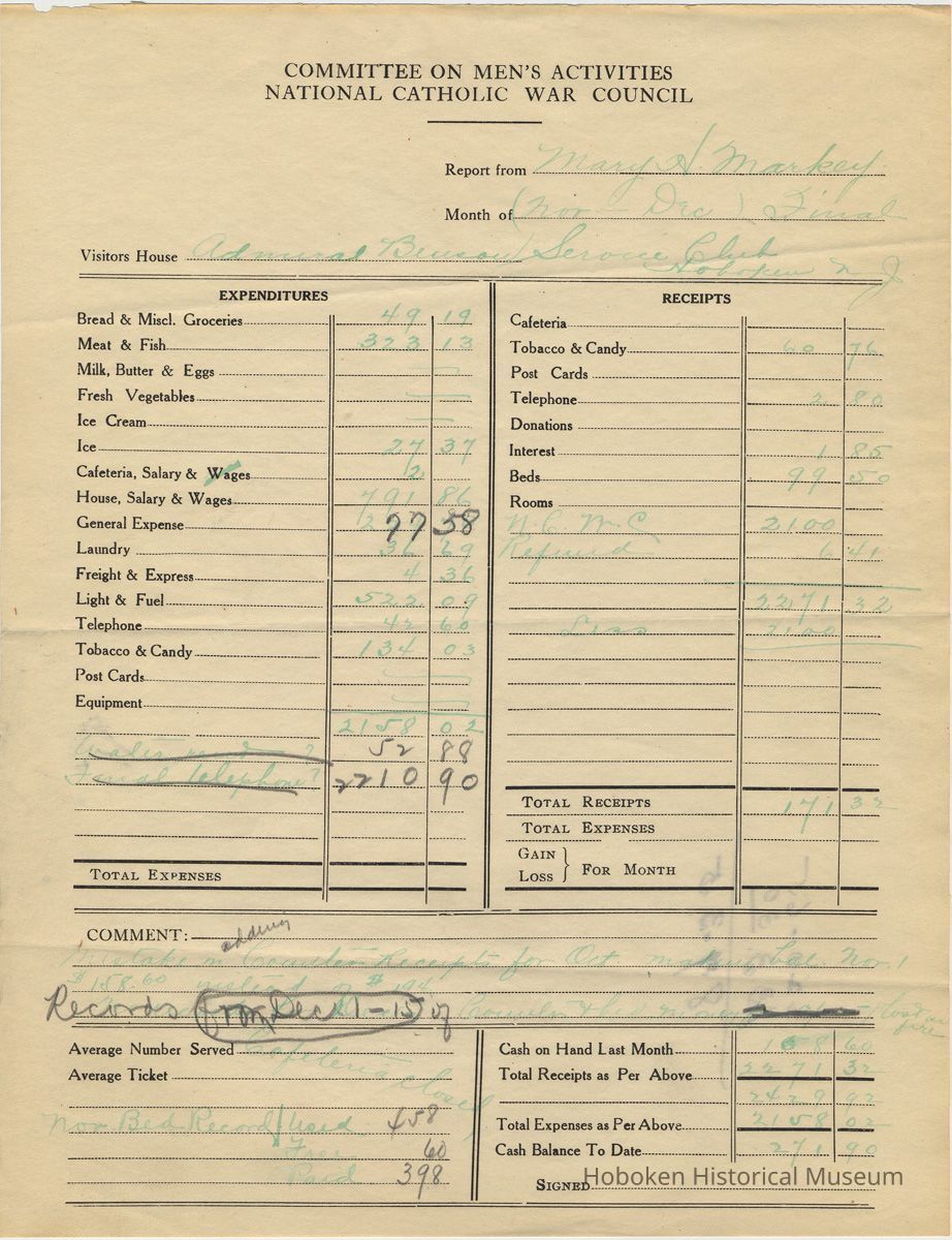 Report from Mary H. Markey for Admiral Benson Service Club, Hoboken, for Nov. - Dec.(1919), Final to Cmte on Men's Activities, National Catholic War Council. picture number 1