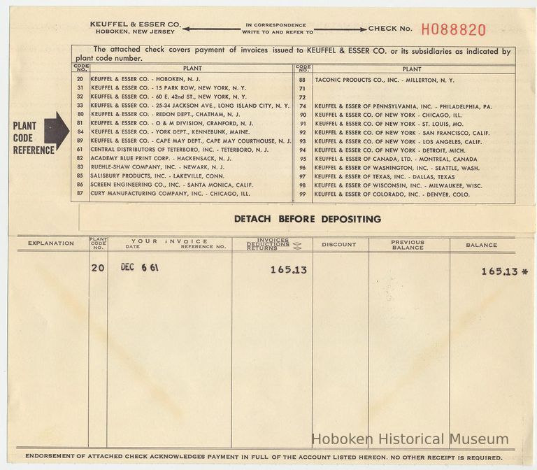 pay stub with plant code reference