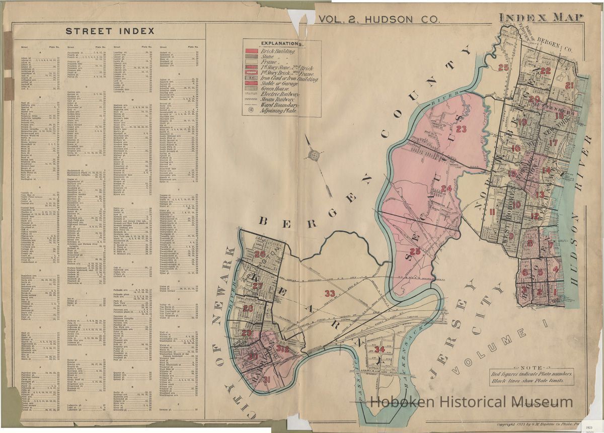 full index map