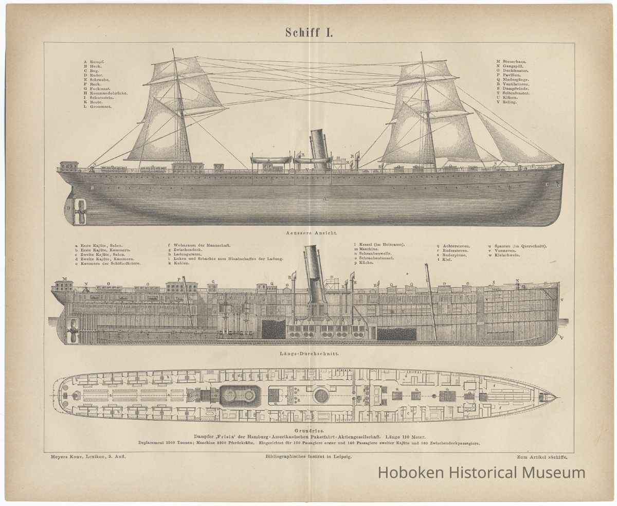Plate with S.S. Frisia (1) plans, Hamburg-American Packet Co., Meyers Konversations-Lexikon, 1878. picture number 1
