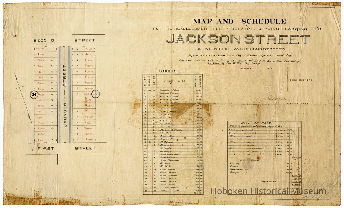 Map & Schedule ... reassessment Jackson - First - Second 1876