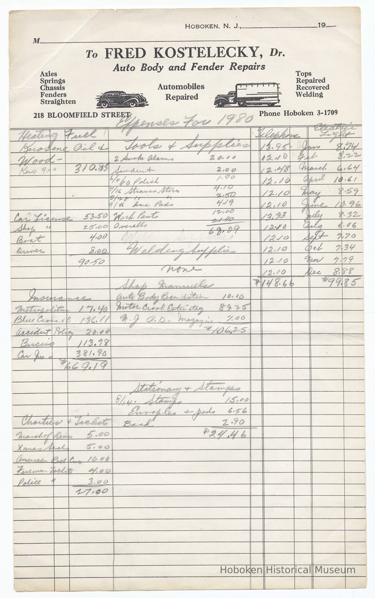 Document: Fred Kostelecky, Auto Body and Fender Repairs, Expenses for 1980. picture number 1