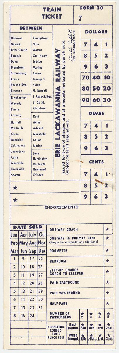 side 1: passenger receipt / train  ticket
