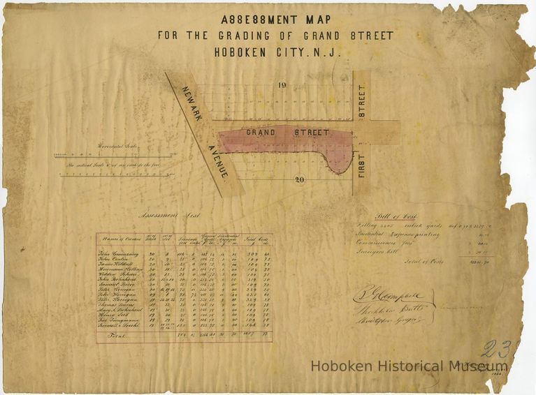 Assessment Map for Grading of Grand St. Newark to First 1866