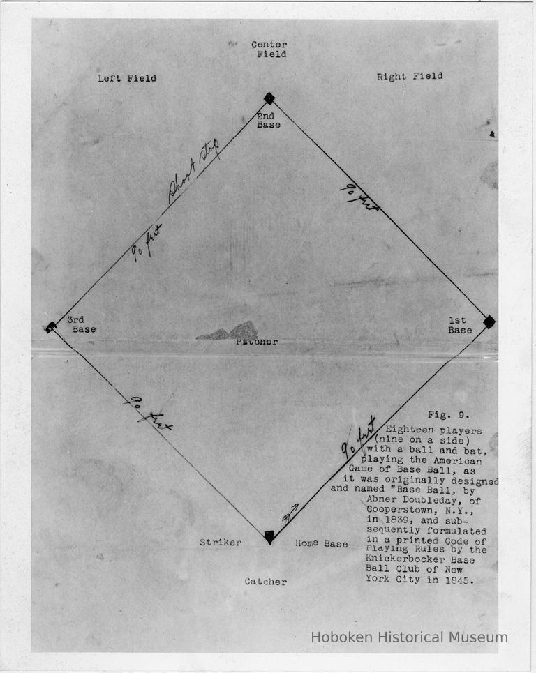 Spalding Collection #7C American Game of Baseball