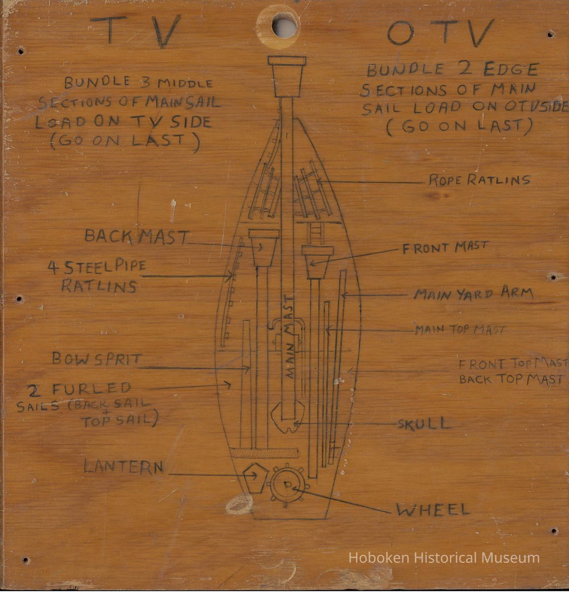 instruction board