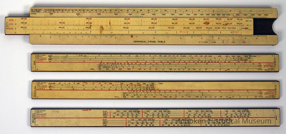 graphical firing table & three additional slides