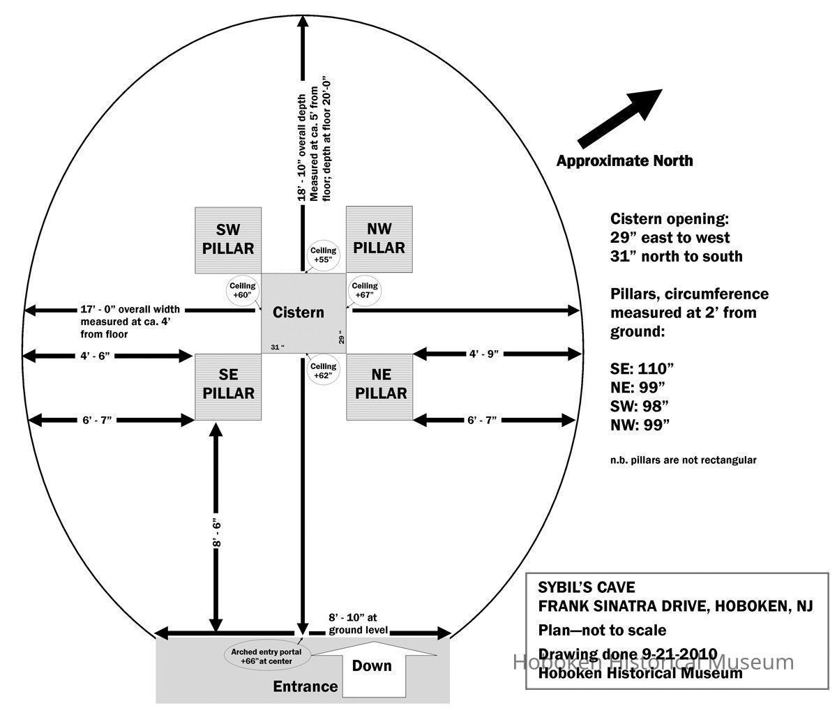 Sybil's Cave plan