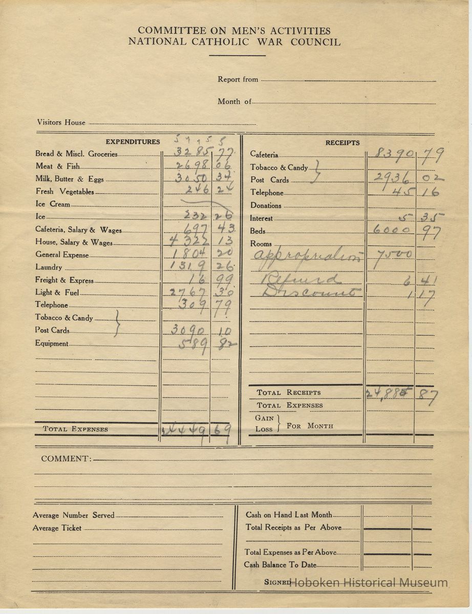 Report to National Catholic War Council from Mary H. Markey for Admiral Benson Service Club, Hoboken, unknown period, probably for the year 1919-1920. picture number 1