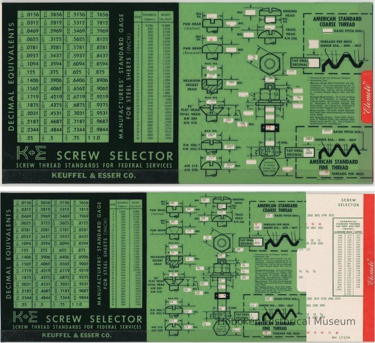 side 1: Screw Selector, slide closed; slide in typical position