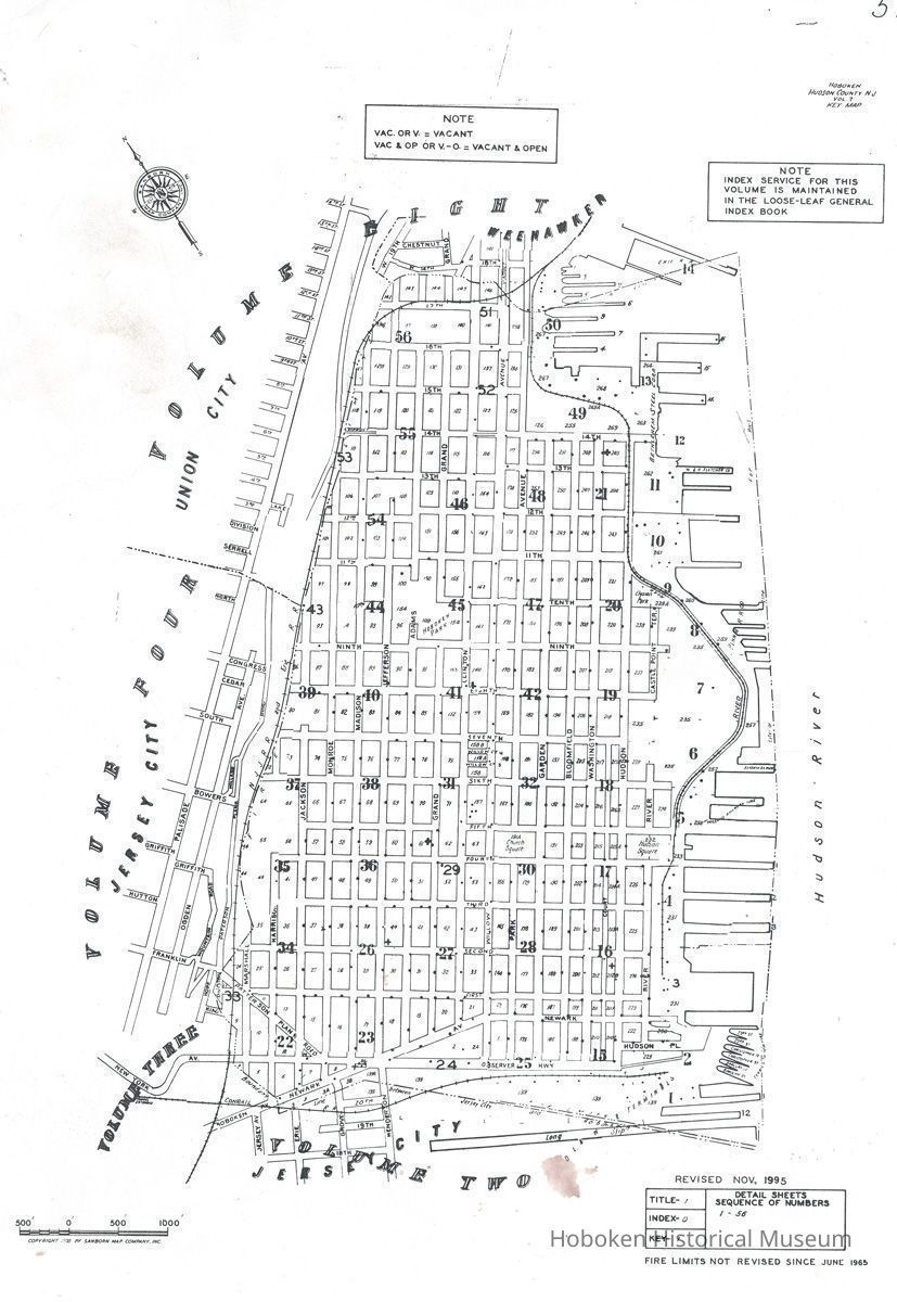 key map