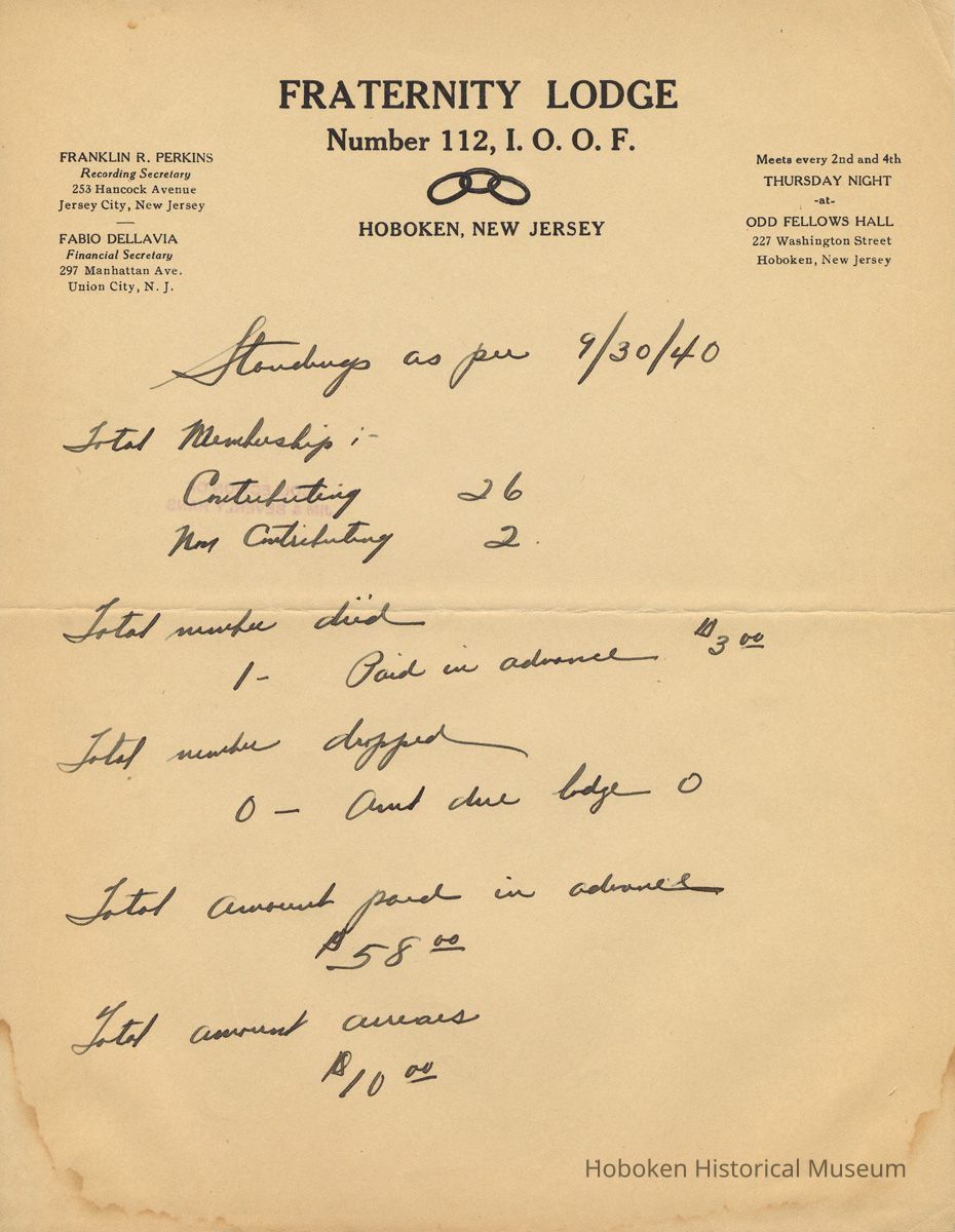 Fraternity Lodge No. 112, I.O.O.F., 227 Washington St., Hoboken. Report on membership as of Sept. 30, 1940. picture number 1