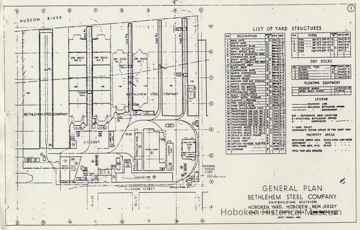 full plan