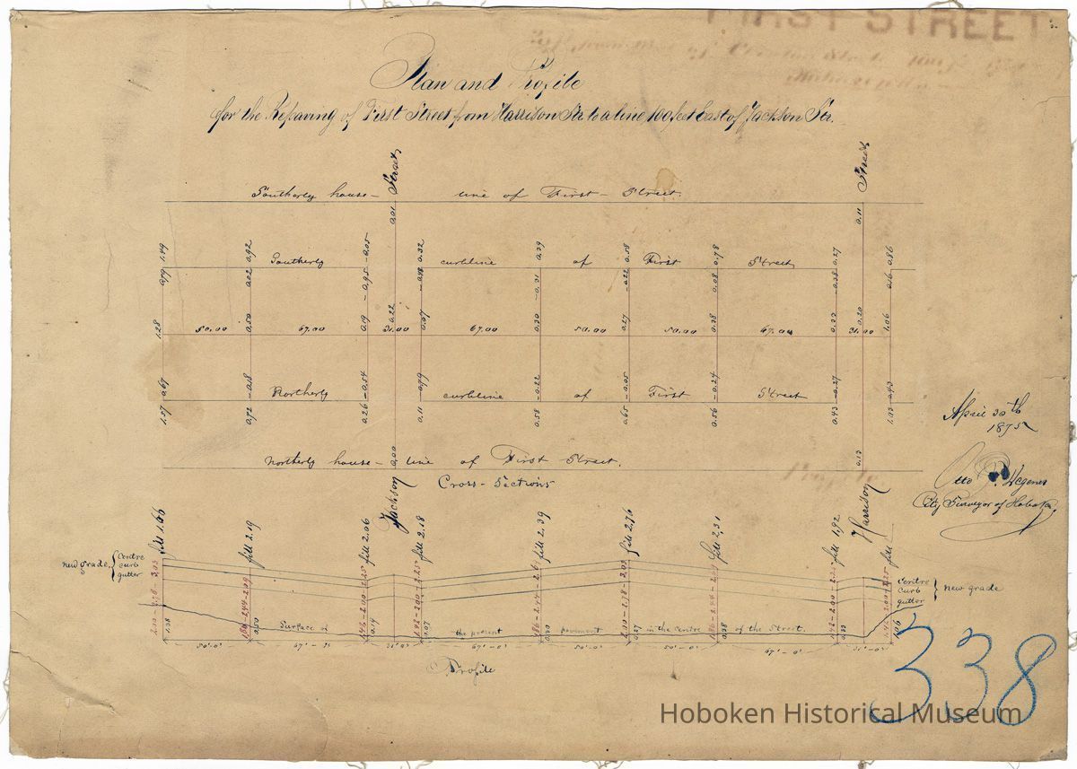 Plan & Profile First St. Jackson to Harrison April 1875