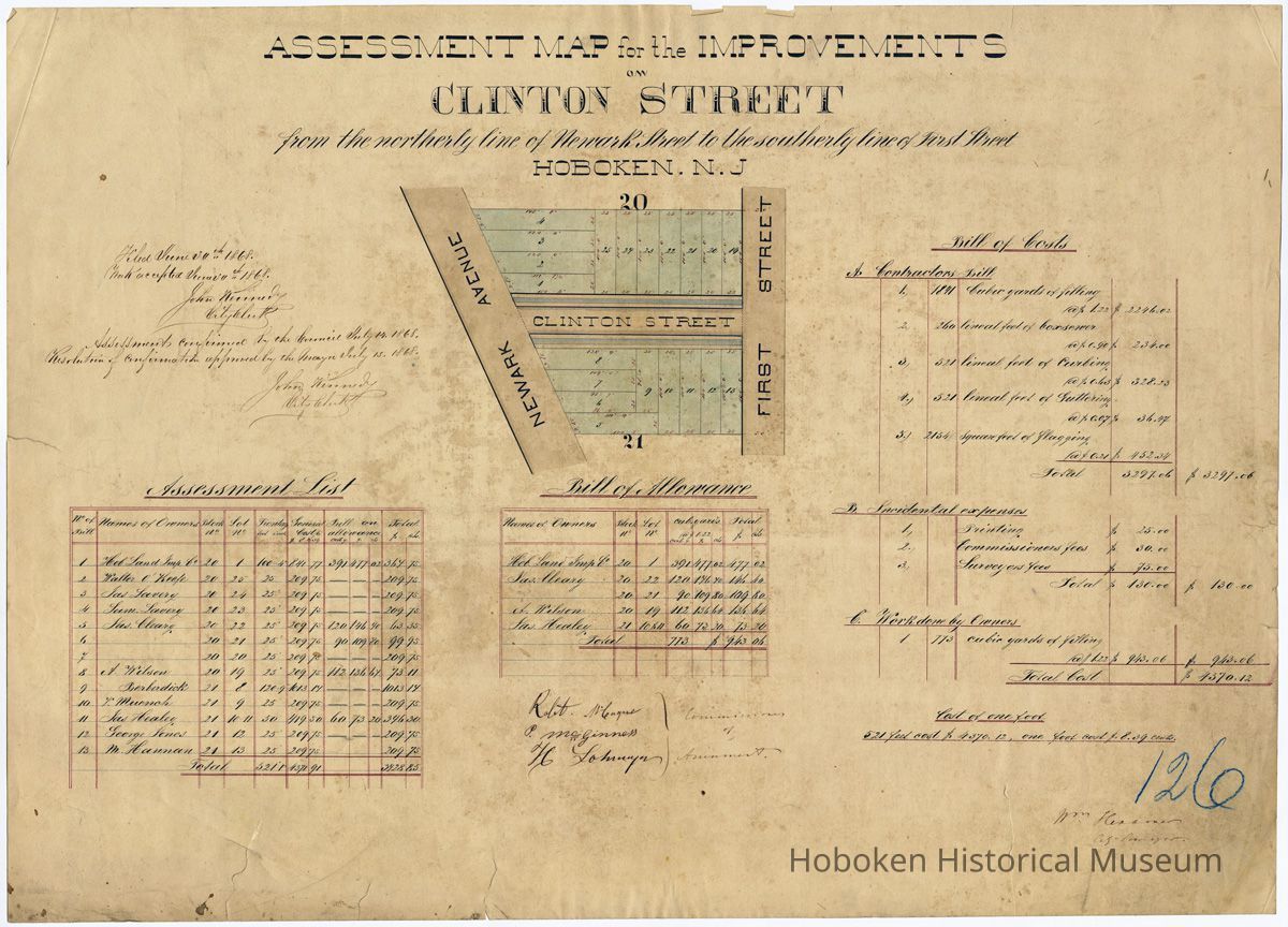 Assessment Map Clinton Newark First 1868
