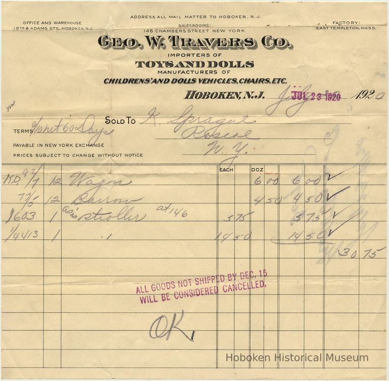 George W. Travers Co., front