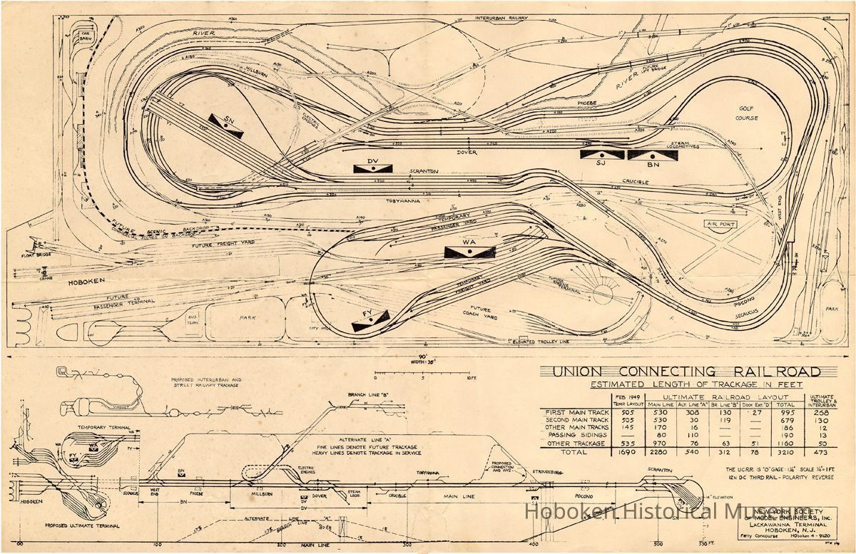 Union Connecting Railroad model train layout plan, 1949