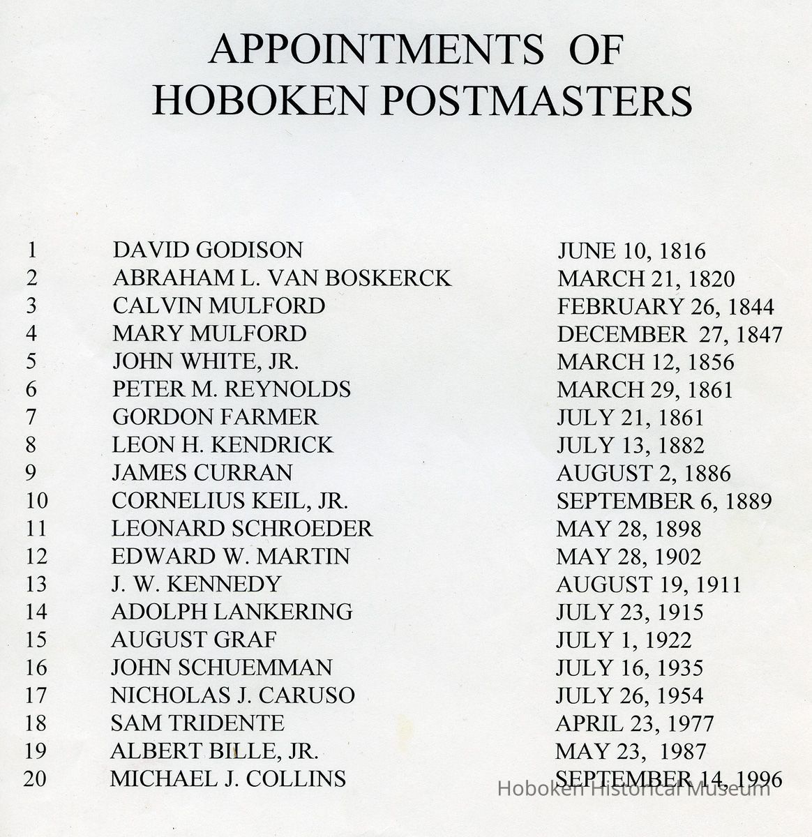 1: List of Hoboken Postmasters, 1816-1996