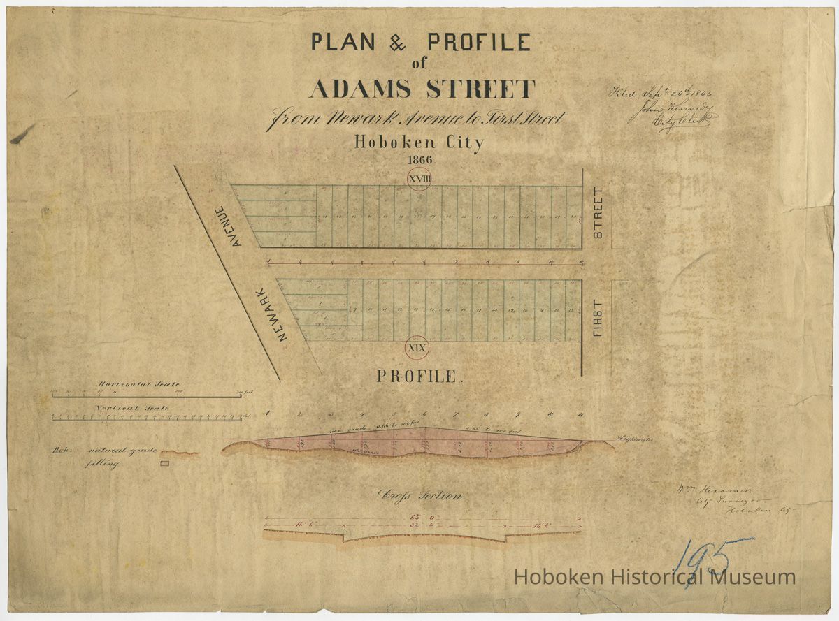 Plan & Profile of Adams St Newark to First 1866