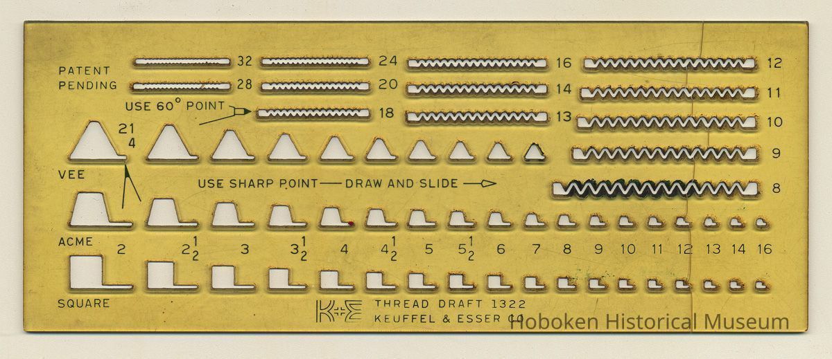 thread template