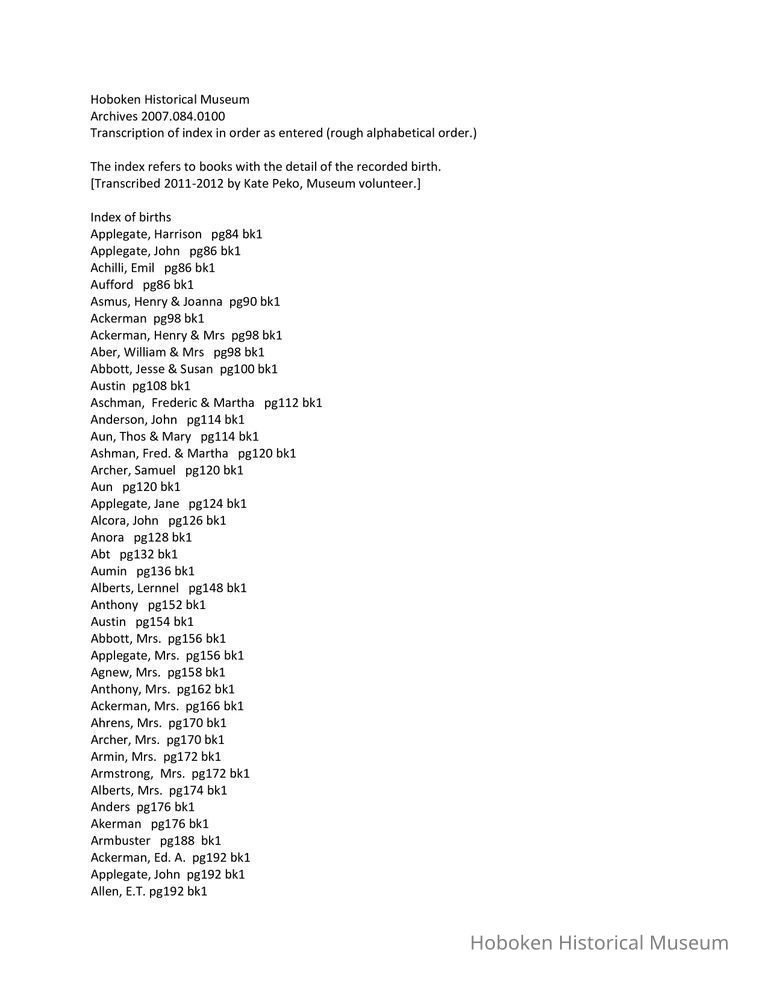 Index volume for births, deaths and marriages, Hoboken, 1851- picture number 1