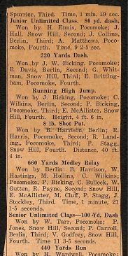 Newspaper Clippings 1920s