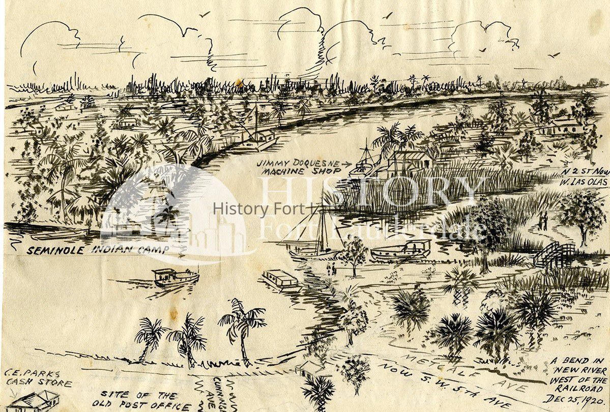 Austin Smith Collection