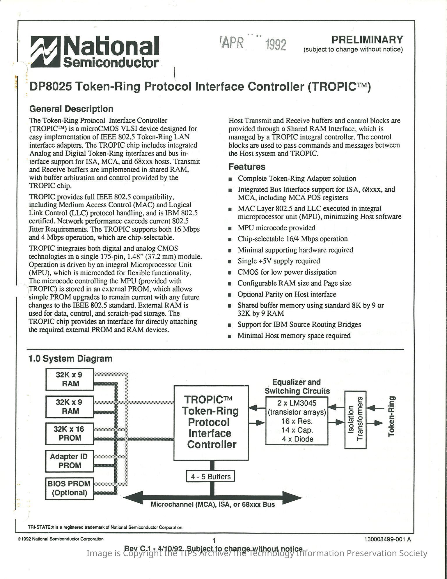 [NSC] National Semiconductor Corporation
