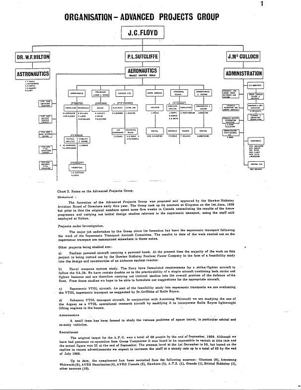 Organisation - Advanced Projects Group
