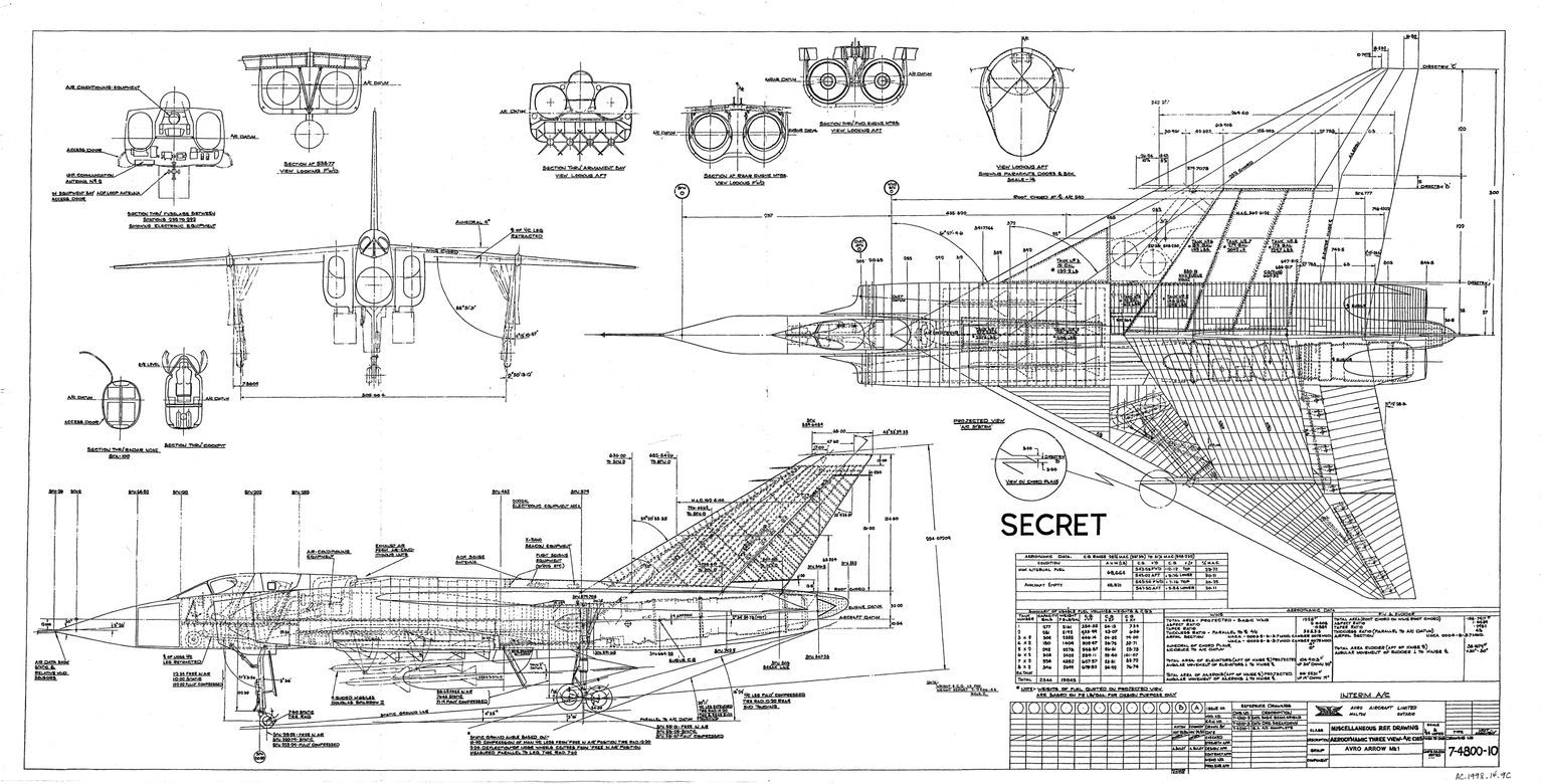 Blueprints