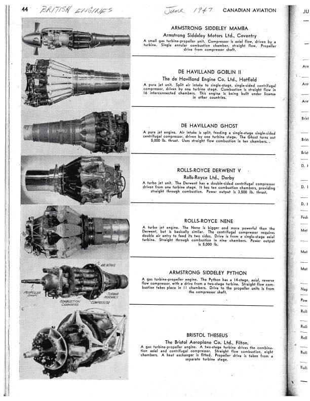 British Engines