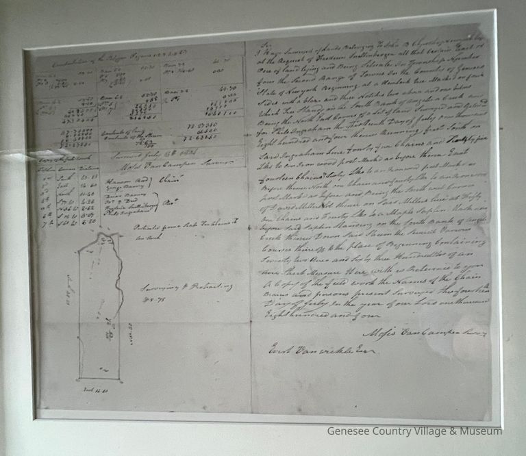 Land Survey - Image 2