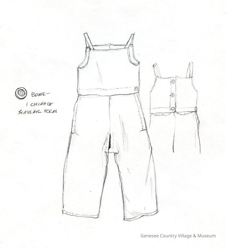 Drawers - Image 2