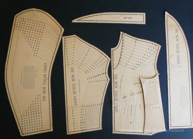 Pattern
