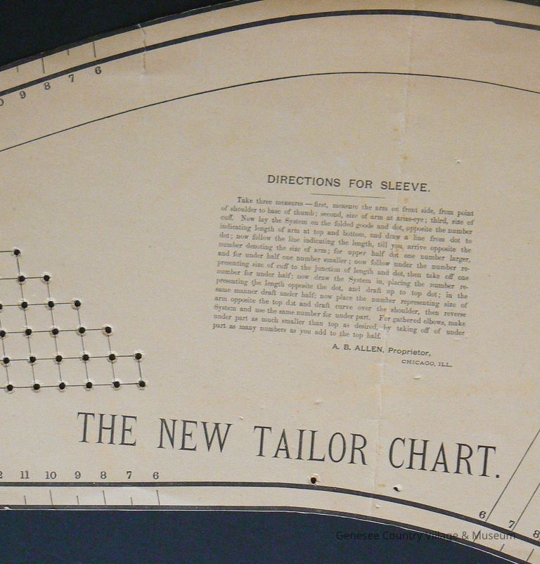 Pattern - Image 2