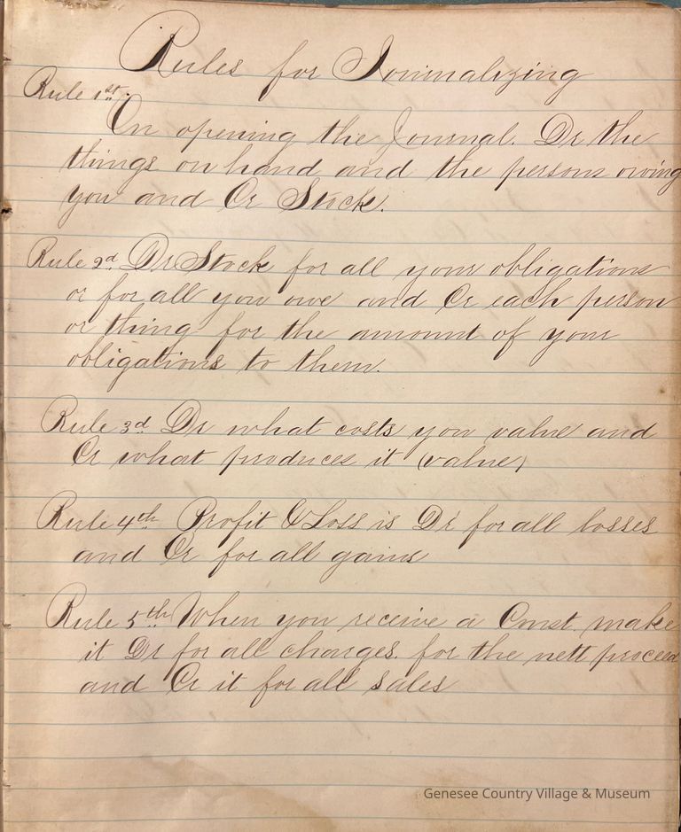 Form Book from Eastman Business College - Image 8