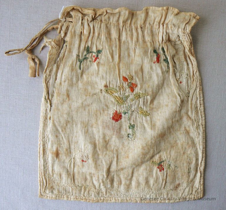 Reticule
