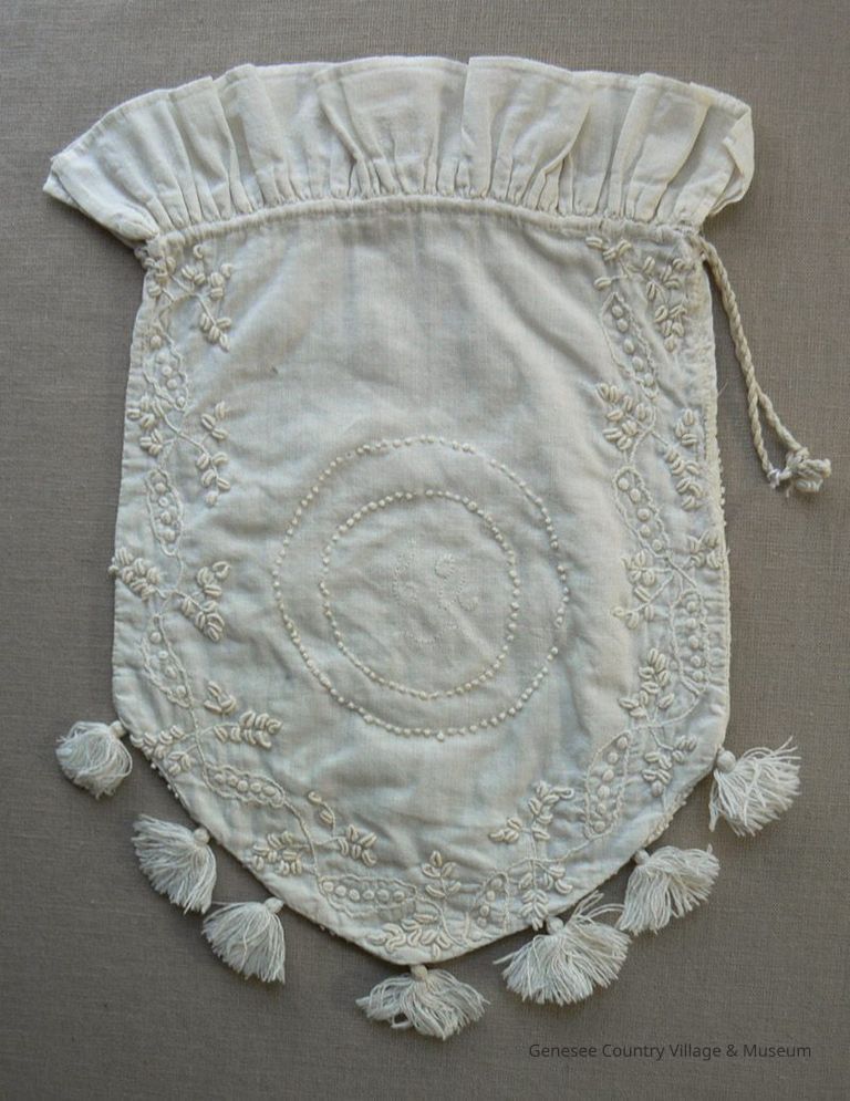 Reticule