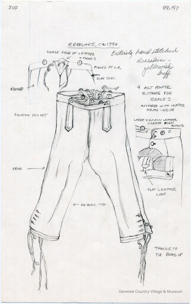 Breeches - Image 4