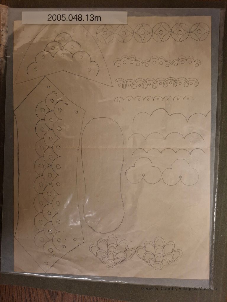Pattern, Needlework - Image 3
