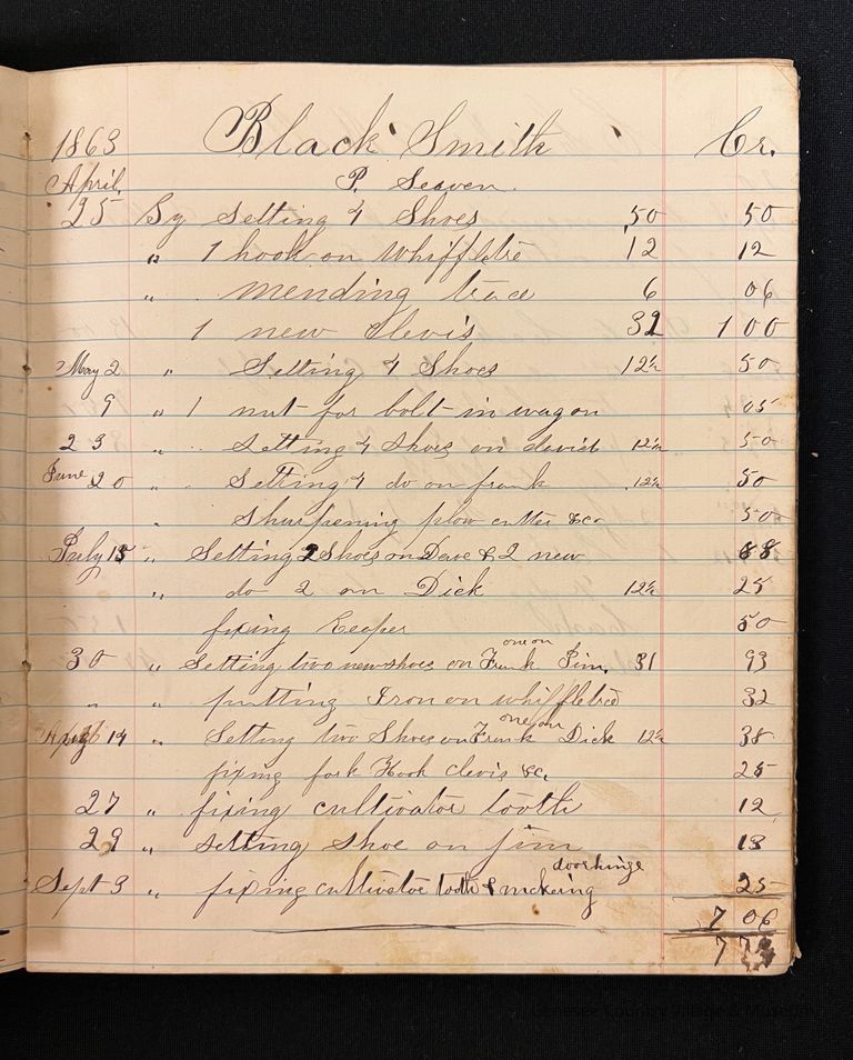 Account Book of William H. Snedaker - Image 6