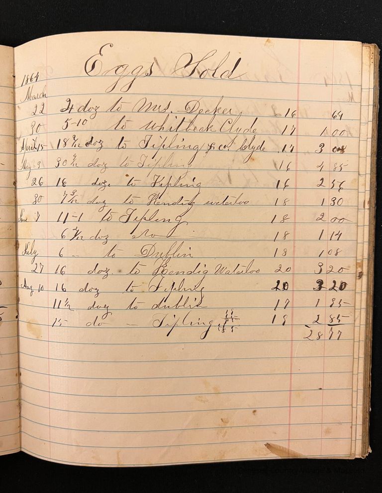 Account Book of William H. Snedaker - Image 7