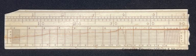 Drafting Set - Image 6