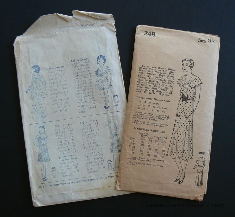 Pattern, Clothes