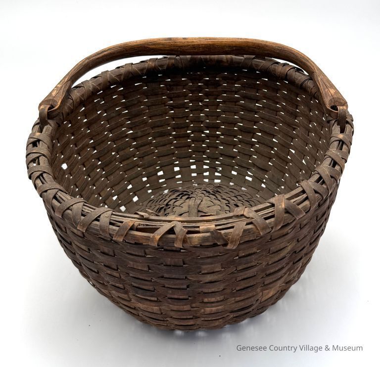 Shopping Basket