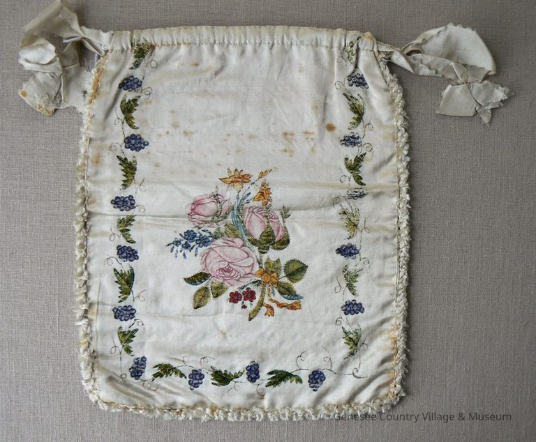 Reticule