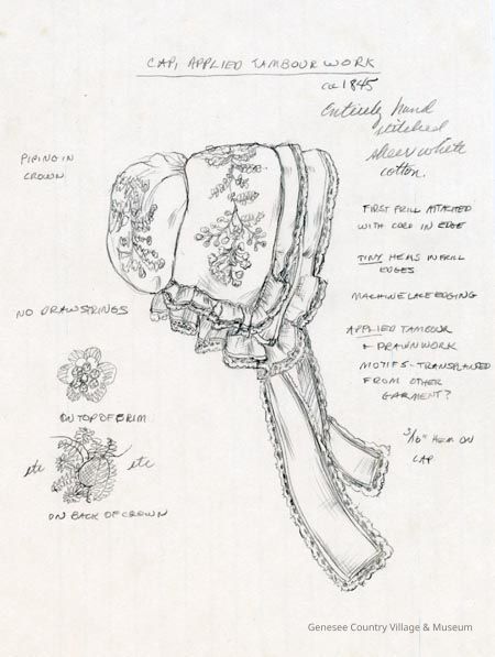 Cap - Image 2